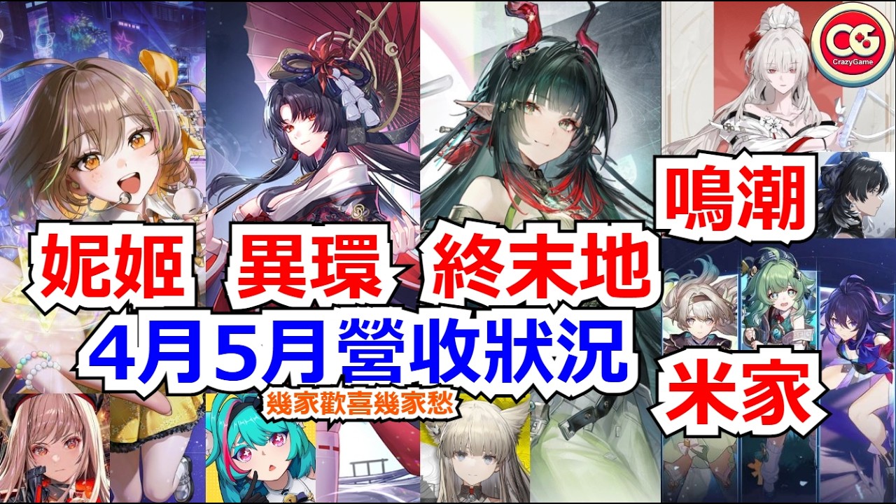 【勝利女神:妮姬】4,5月話題遊戲,日服營收狀況分享! #妮姬 #nikke #胜利女神 #NIKKE #異環 #終末地 #鳴潮 #原神 #星穹鐵道 #絕區零