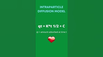 Adsorption diffusion Kinetic Model #shorts
