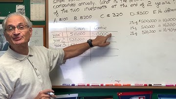 Compound vs. Simple Interest Explained | DAT Math | OAT Math | DAT Destroyer