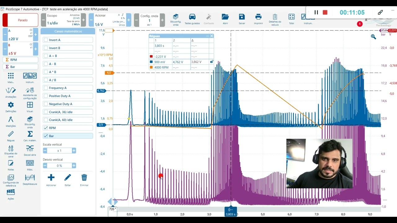 Análise de Restrição no Escape via Pressão Intracilindro (PicoScope)