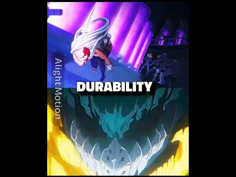 Rizzuku vs mirko