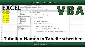 Alle Tabellen-Namen in Tabelle eintragen / Excel VBA