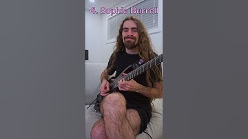 Thumbnail of FREE BIRD as 10 INTERNET GUITARISTS