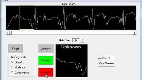 Signal learning and monitoring
