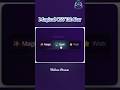 Create Mazical CSS Tab Bar using HTML, CSS and JavaScript