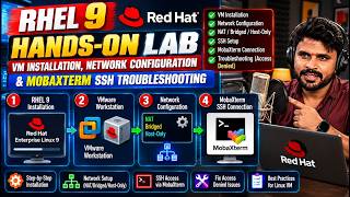 🔥 RHEL 9 Hands-On Lab | VM Installation, Network Configuration & MobaXterm SSH Troubleshooting
