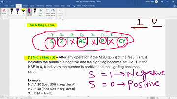 5EE4-04, Microprocessor, Unit-1,  ,Lecture 3  8085 Flag Registers, Dr. Neeraj Jain