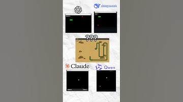 La importancia de combinar IA con conocimientos de programación. #python #chatgpt #ia