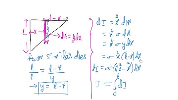 Moment of inertia of triangular lamina
