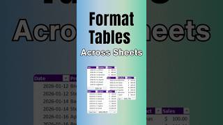 How to Format Tables Across Multiple Sheets in Excel with Copilot