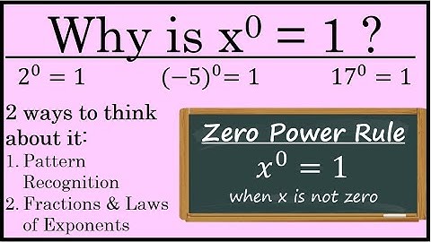 Why is Any Number to the Zero Power 1?