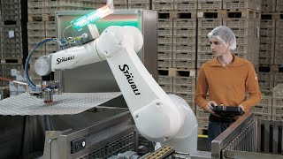 Man-Robot collaboration at Migros Group