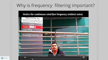 Frequency Filtering