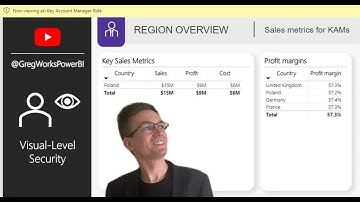 Visual-Level Security in Power BI