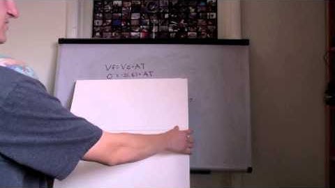 Falling Elevator Newton