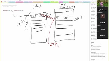040424 COSC 1337 C++ unique pointers