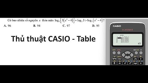 Có bao nhiêu số nguyên x thỏa mãn log 5 [3(x^2 - 4)] + log 2 (3) ≫ log 3 (x^2 -4)