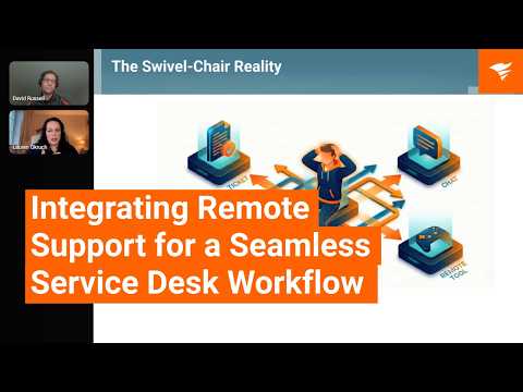Stop the Swivel: Integrating Remote Support for a Seamless Service Desk Workflow