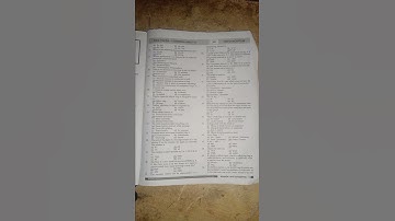 Jamia B.ed Entrance Exam  2017 Solved Question Paper #shorts #b.ed #jamia