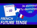 Learn french at ease ii simple future tense ii futur simple