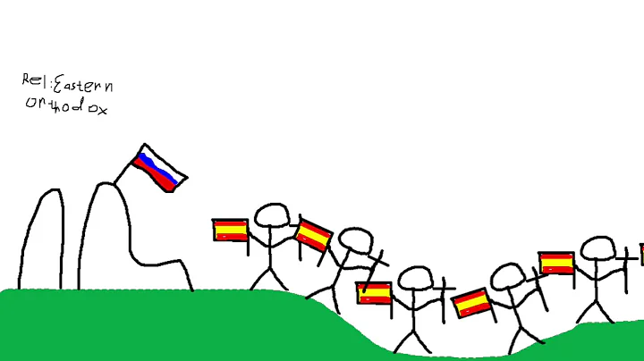 Civilization VI in a nutshell 6