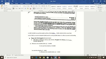 Financial Assets Chapter 7 Solved Problem 7.3 A To 7.6 A Lecture 1(part 2/3)