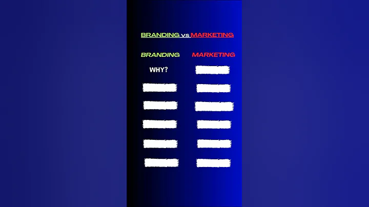 Branding vs Marketing What’s the Difference