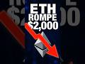 ETH ROMPE $2.000: -22% en 7 días ¿Capitulación?