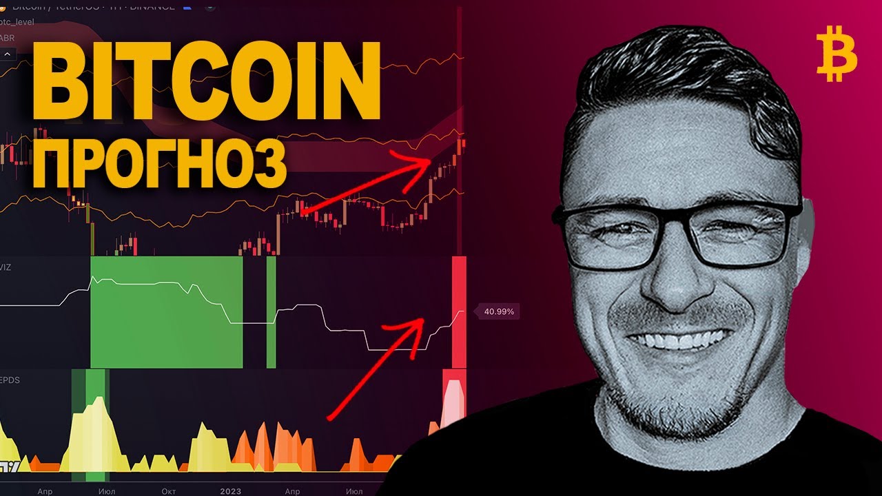 БИТКОИН 🚨 СИГНАЛЫ НА ПРОДАЖУ ️ - YouTube