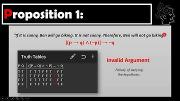 Validity of an Argument Part 2: Truth Table, Tautology, Contradiction, and Contingency