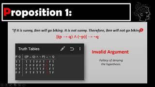 Validity of an Argument Part 2: Truth Table, Tautology, Contradiction, and Contingency