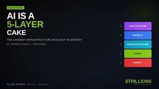 Jensen Huang: AI Is a 5-Layer Cake — The Trillion-Dollar Buildout Explained | NVIDIA Blog