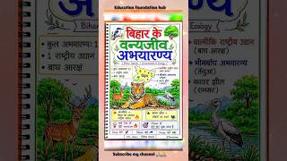 Bihar Ke 12 Wildlife Sanctuaries 🐅 | बिहार की छुपी हुई जंगली दुनिया! #Wildlife #shorts #viral