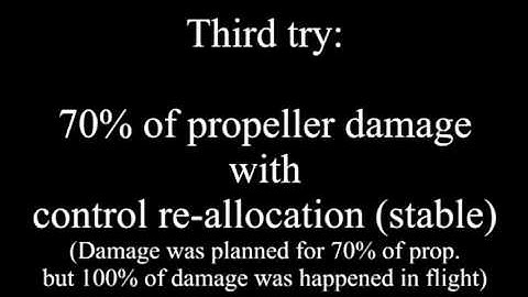 Control Re-allocation Technique for Unmanned Helicopter under Fault Case