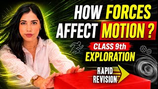Force Rapid Revision