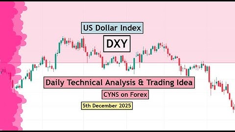 DXY | US Dollar Index Daily Technical Analysis for 5th December 2025 by CYNS on Forex