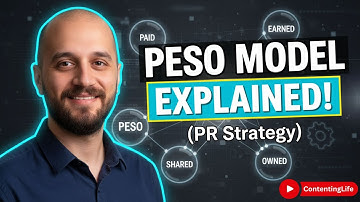 The PESO Model Explained | The Ultimate PR Strategy for Modern Marketing