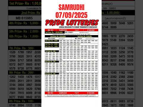 Kerala Lottery Result Today Live 07 09 2025 SAMRUDHI SM 19 Result Today Live Kerala Lottery Result