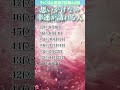【思いがけな幸運が訪れる誕生日ランキング】 運気アップの引き寄せBGM #開運 #誕生日占い #shorts