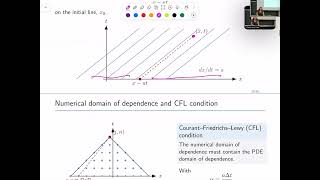 Introduction to finite difference methods | Lecture 3