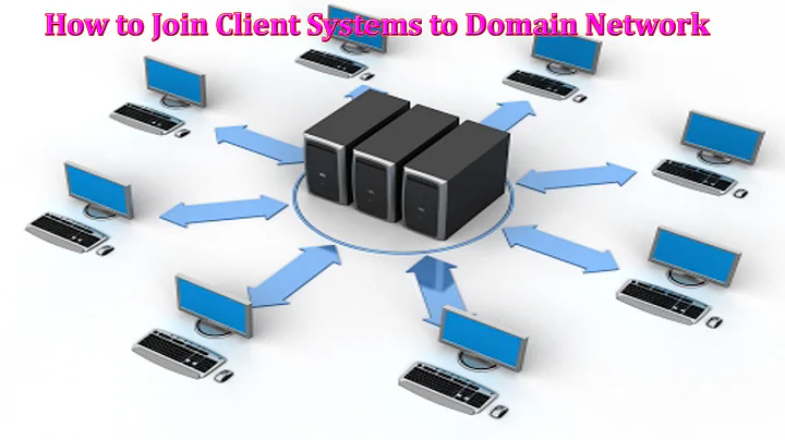 Server 2008 R2 - How to join Client systems to Domain Network in Windows Server 2008R2