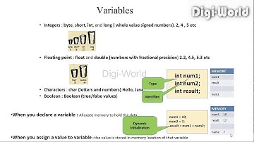 Java Tutorial for Beginners - Variables - ( Part 5 )