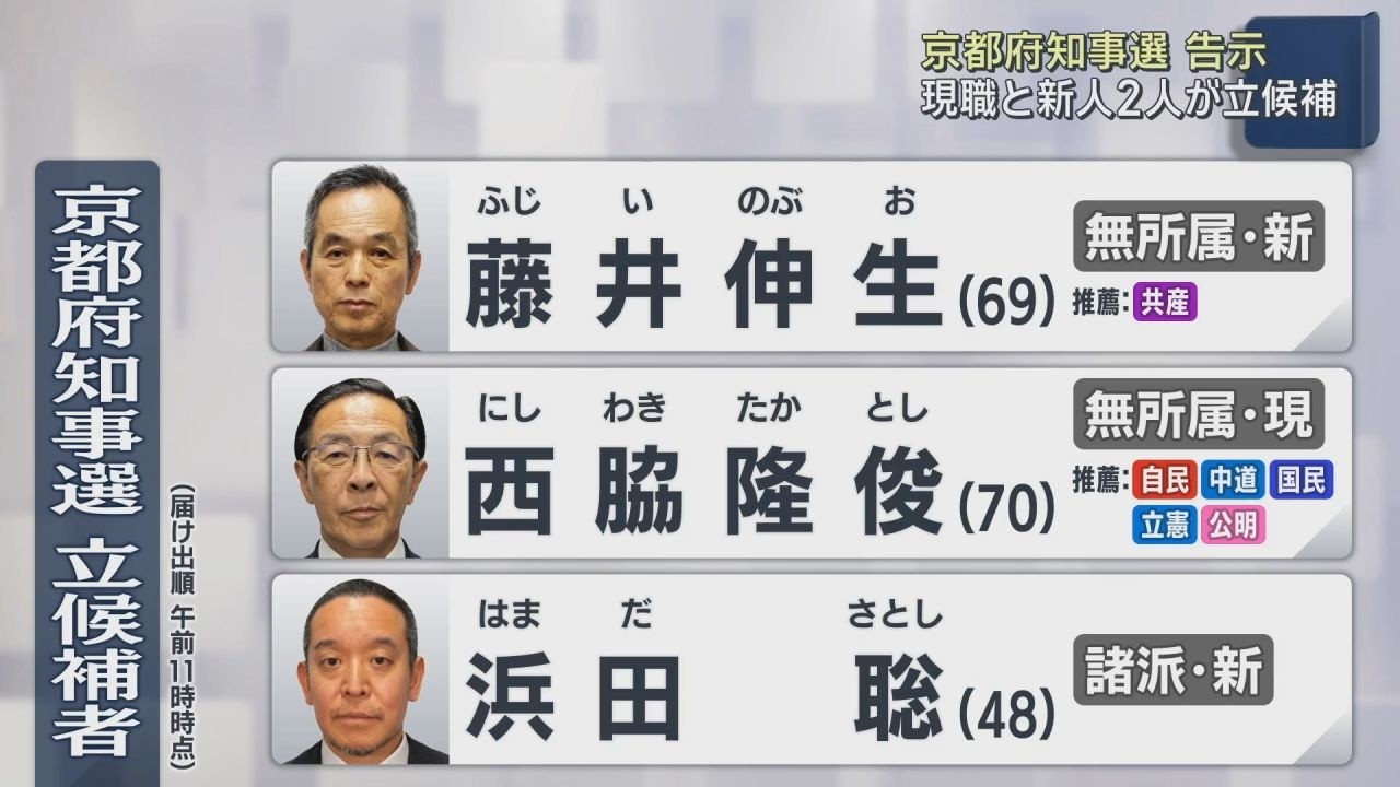 公の場での発言・インタビュー報道記録