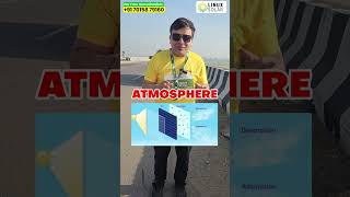 Garmi mein Solar Efficiency hogi DOUBLE! 🚀 Nayi Hydrogel Technology by Linux Solar. #shorts