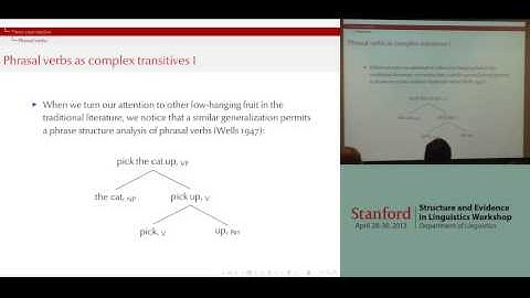 Generalizations of Phrase Structure Grammar -- J. Blevins
