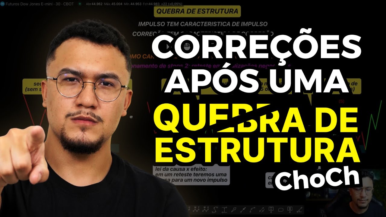 APRENDA A FILTRAR UM TRADE APÓS UM ChoCh/QE (SMC NA PRÁTICA)