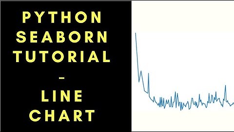 How to Create and Enhance Line chart using Python Seaborn Library