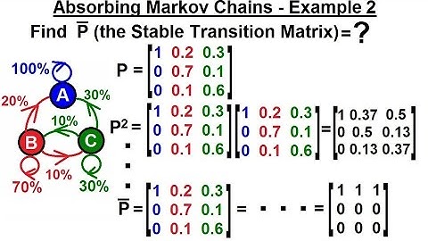 Prob & Stats - Markov Chains (22 of 38) Absorbing Markov Chains - Example 2