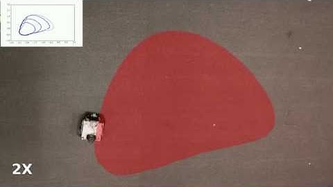 Predicting Environmental Boundary Behaviors with a Mobile Robot