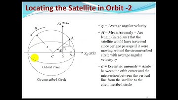 Lecture No 4, Satellite Communications